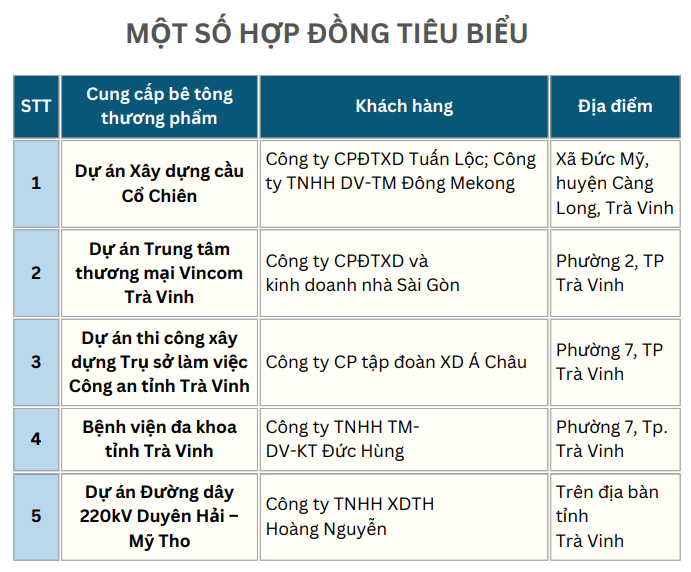 hopdongtieubieu