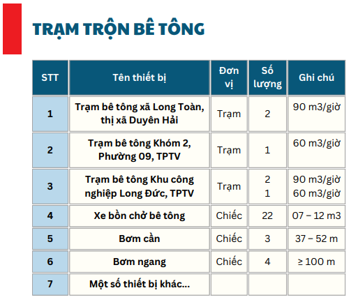 trambetong